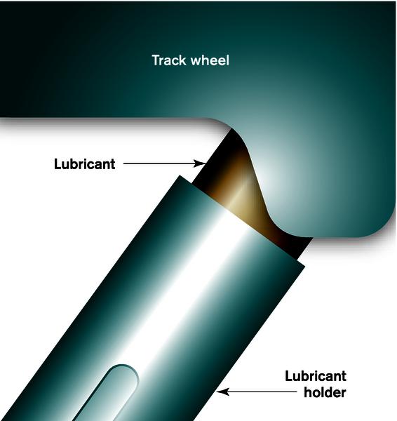 Lubricant against the flange